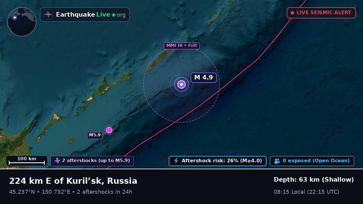 Sea of Okhotsk (Japan)
