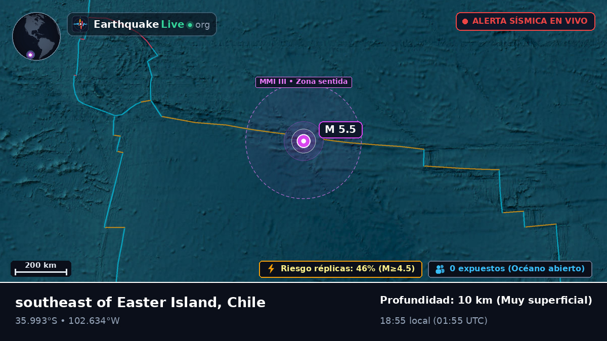 Océano Pacífico Sur (Chile)