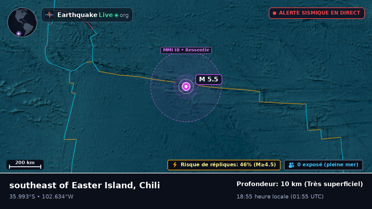 Océan Pacifique Sud (Chili)
