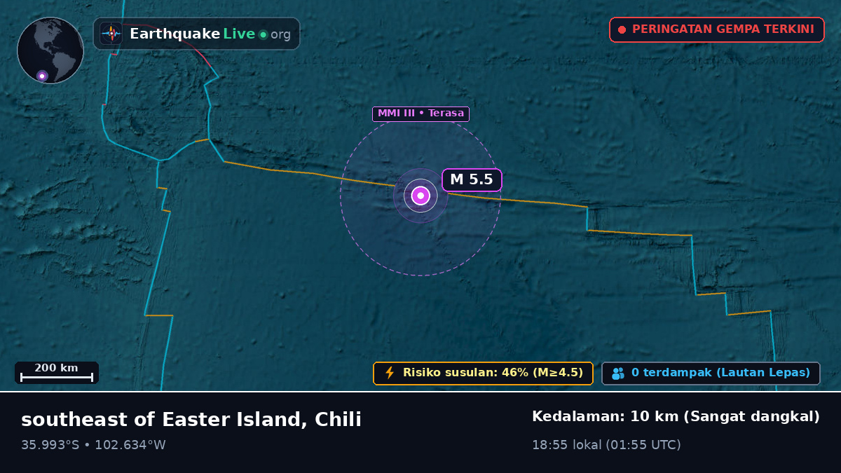 Samudra Pasifik Selatan (Chili)