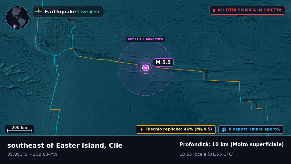 Oceano Pacifico meridionale (Cile)