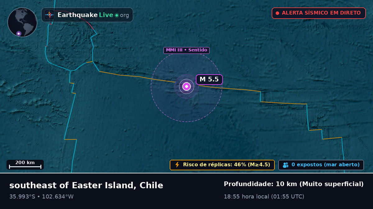 Oceano Pacífico Sul (Chile)