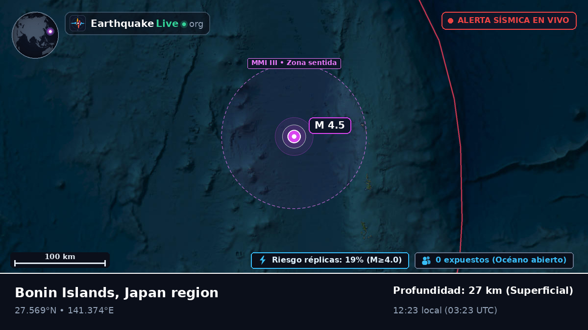 Océano Pacífico Norte (Japón)