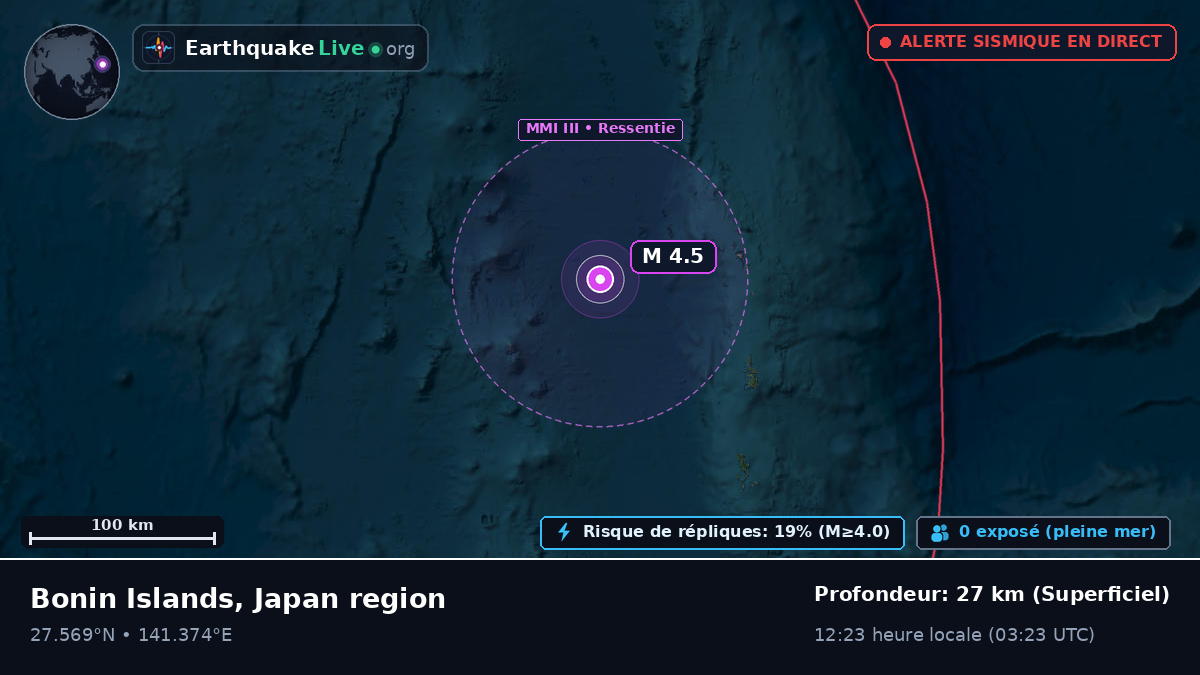 Océan Pacifique Nord (Japon)