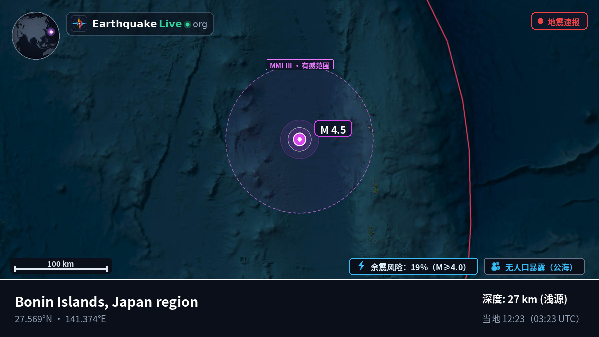 北太平洋 (日本)