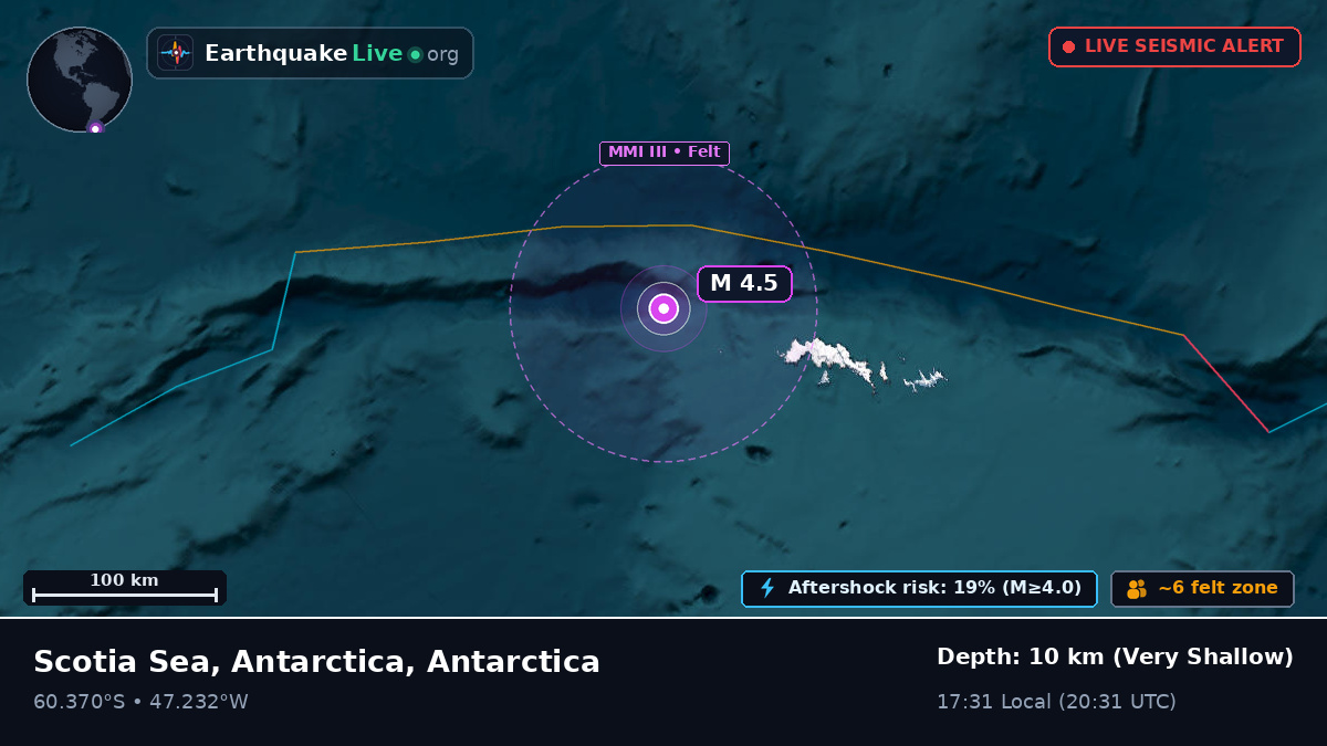 Off the coast of Signy Research Station, Antarctica