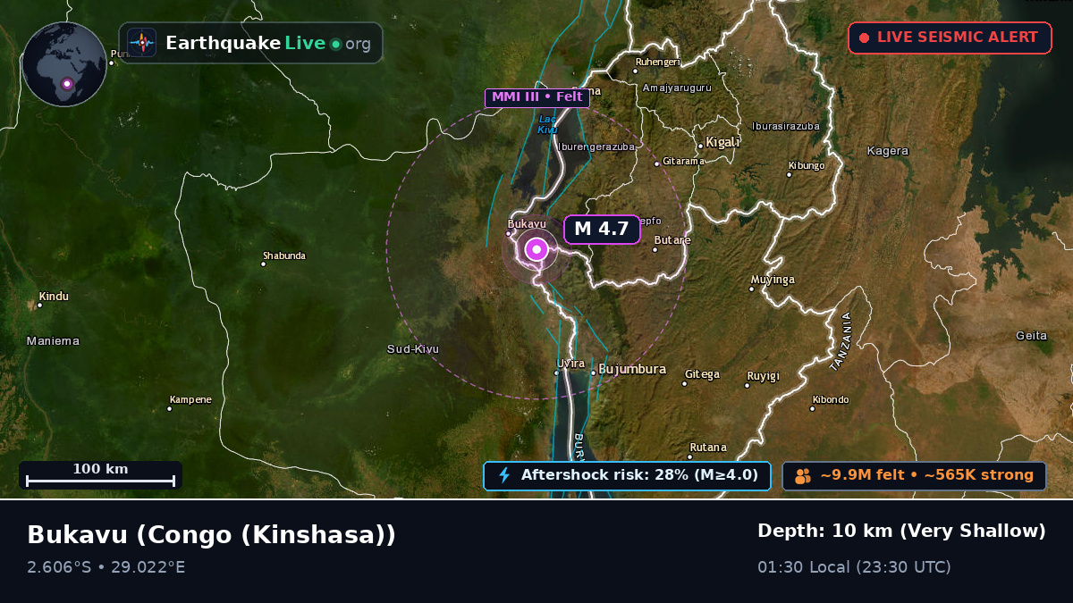 Bukavu, Sud-Kivu, Congo (Kinshasa)