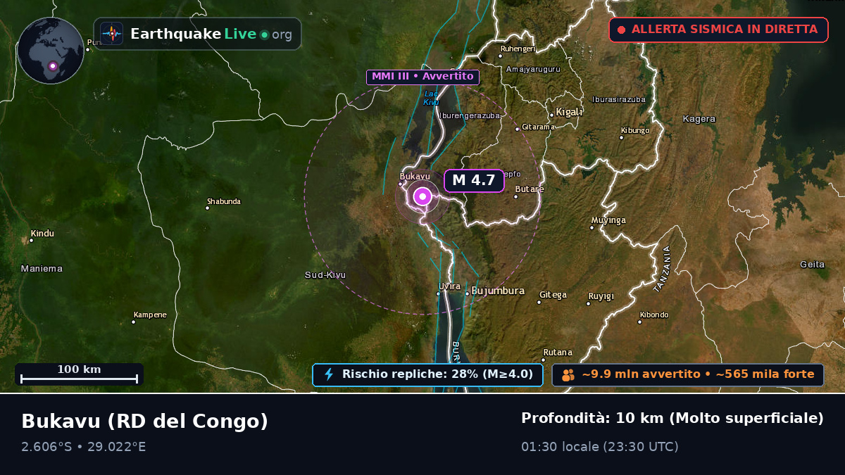 Bukavu, Sud-Kivu, RD del Congo