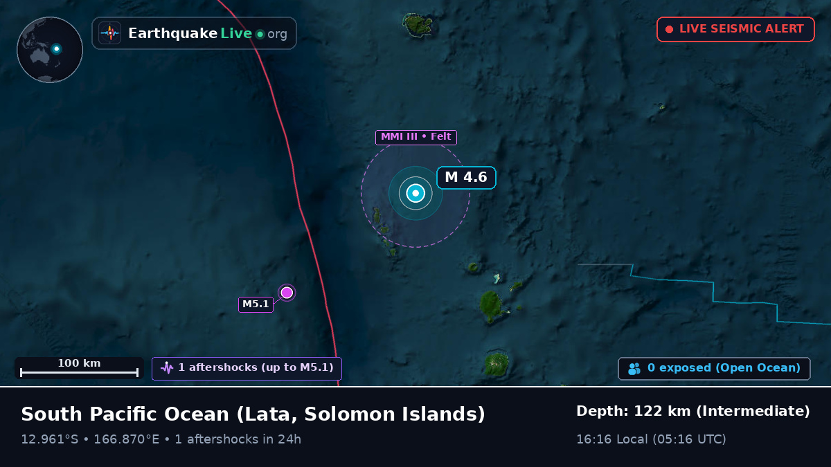 South Pacific Ocean (Solomon Islands)