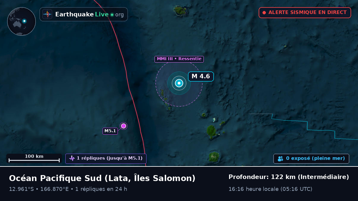 Océan Pacifique Sud (Îles Salomon)