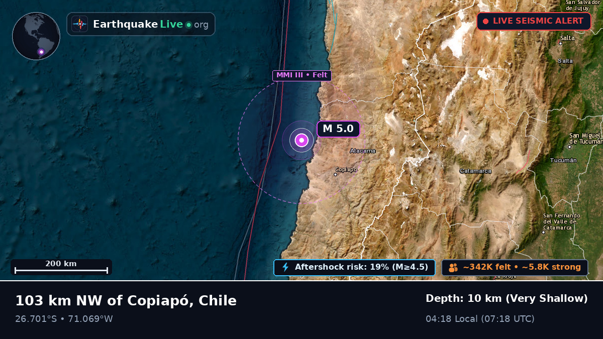 Off the coast of Copiapó, Chile