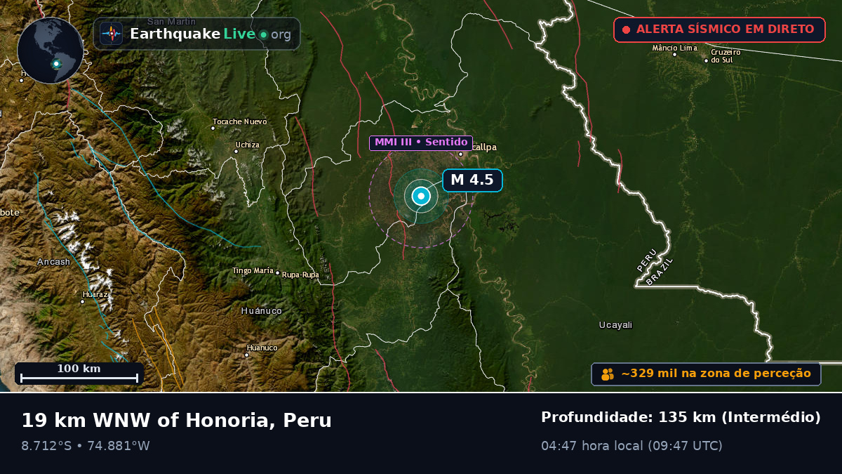 Ucayali, Peru