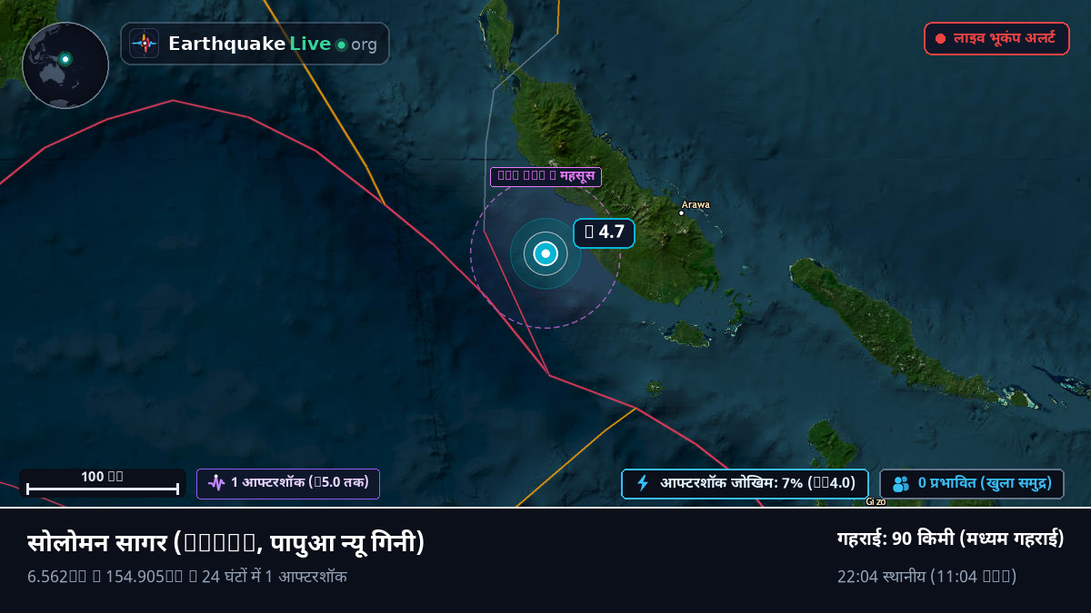 सोलोमन सागर (पापुआ न्यू गिनी)