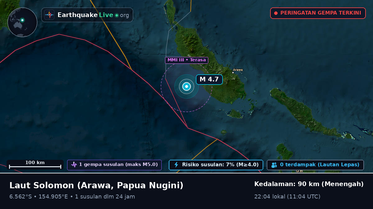 Laut Solomon (Papua Nugini)