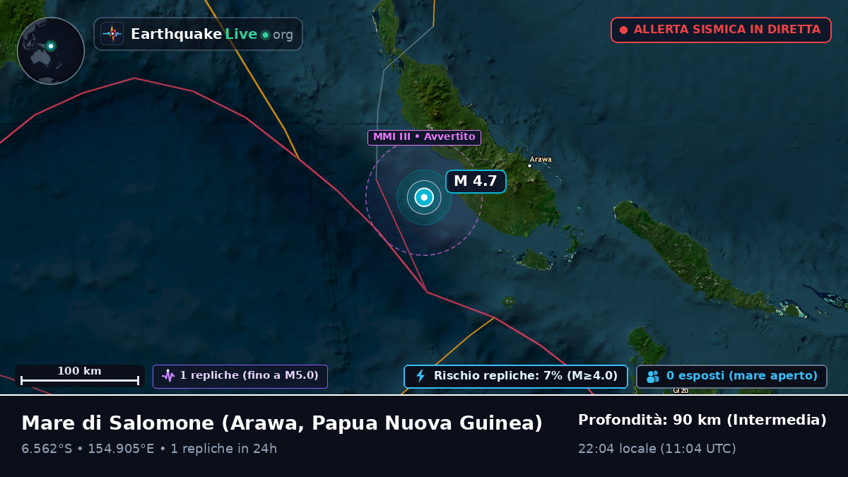 Mare di Salomone (Papua Nuova Guinea)