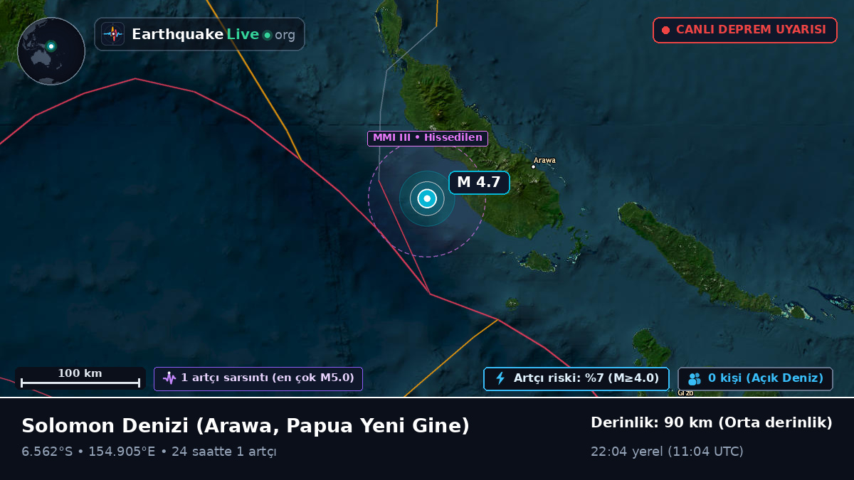 Solomon Denizi (Papua Yeni Gine)