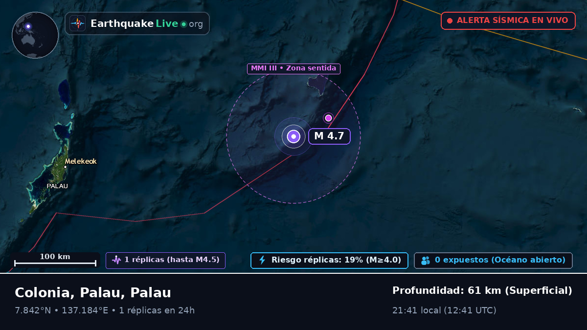 Mar de Filipinas (Palau)