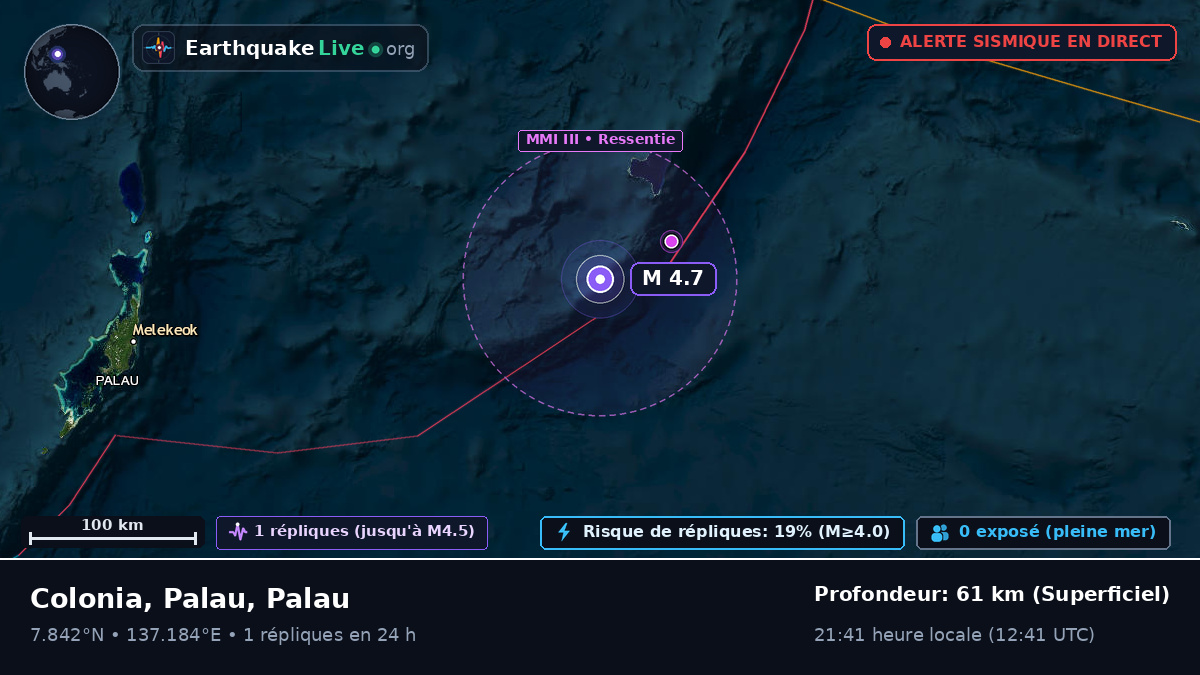 Mer des Philippines (Palau)