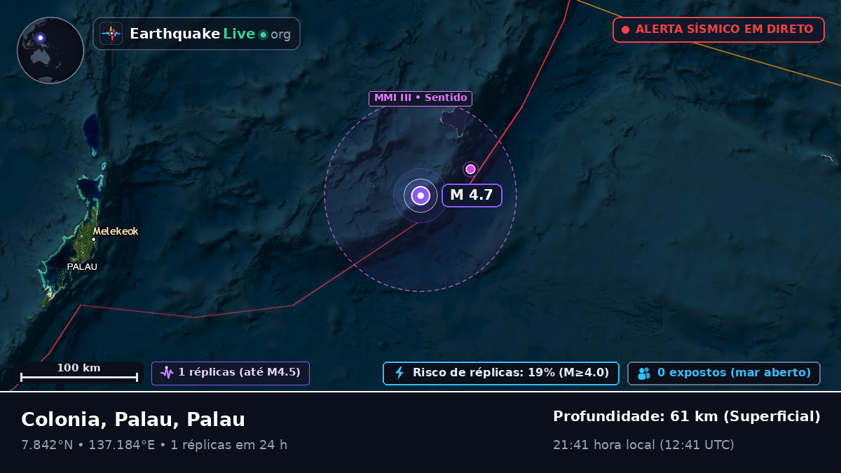 Mar das Filipinas (Palau)