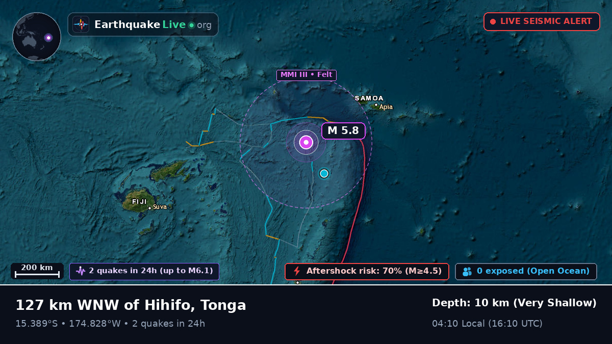 South Pacific Ocean (Tonga)