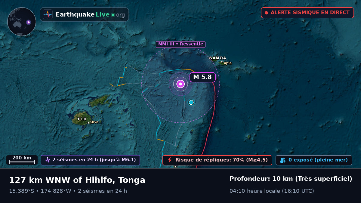Océan Pacifique Sud (Tonga)