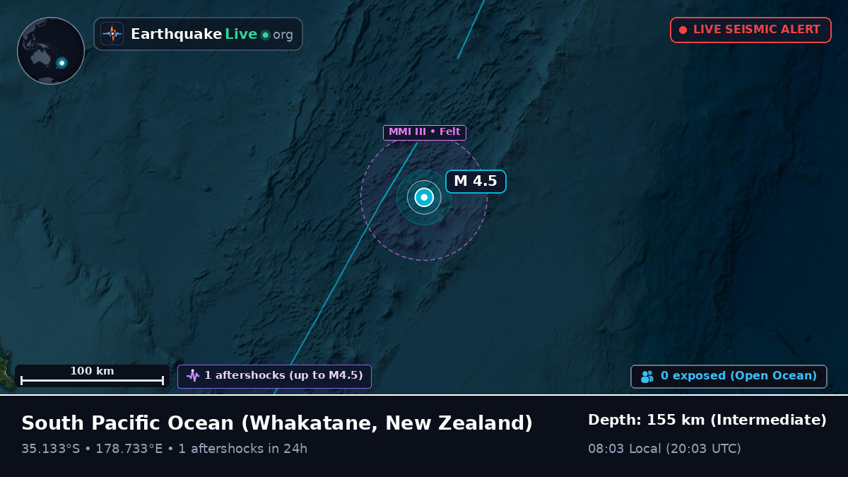 South Pacific Ocean (New Zealand)