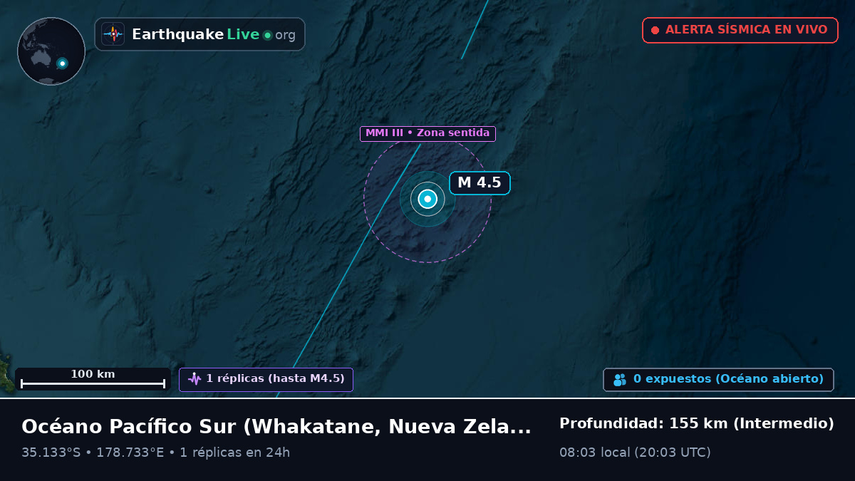 Océano Pacífico Sur (Nueva Zelanda)