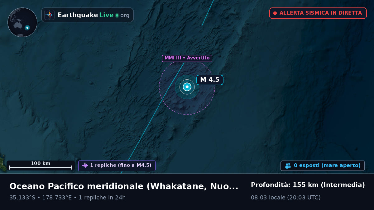 Oceano Pacifico meridionale (Nuova Zelanda)