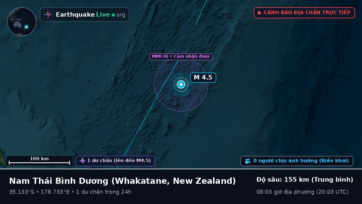 Nam Thái Bình Dương (New Zealand)