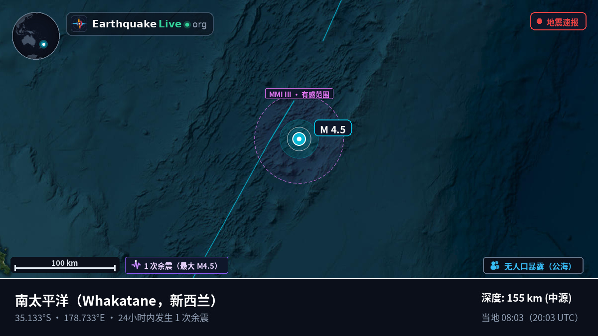 南太平洋 (新西兰)