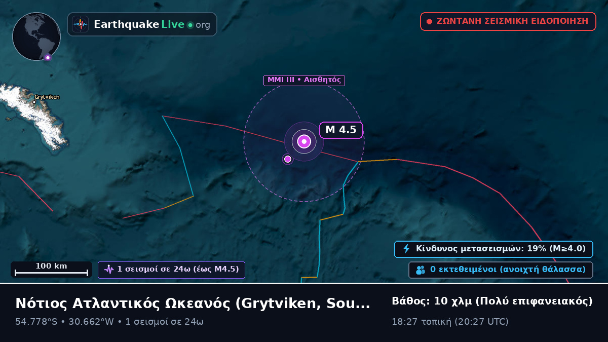 Νότιος Ατλαντικός Ωκεανός (South Georgia and the Islands)