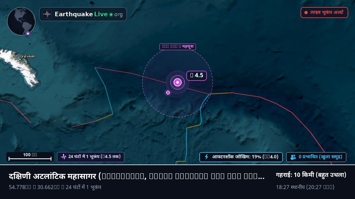 दक्षिणी अटलांटिक महासागर (South Georgia and the Islands)