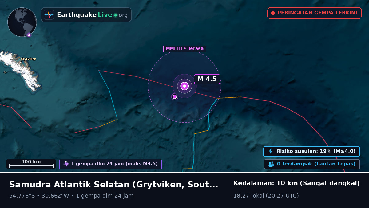 Samudra Atlantik Selatan (South Georgia and the Islands)