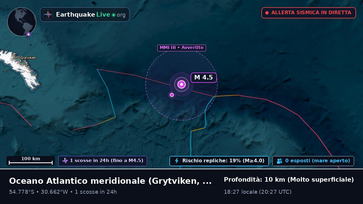 Oceano Atlantico meridionale (South Georgia and the Islands)