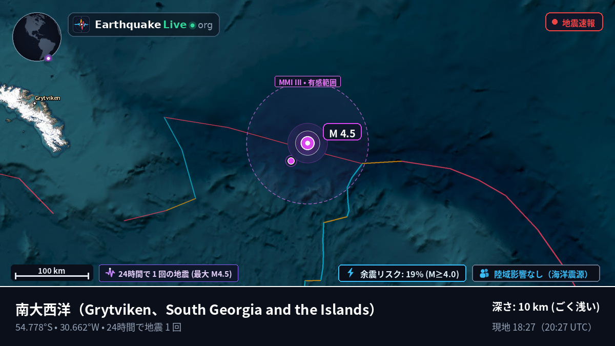 南大西洋 (South Georgia and the Islands)