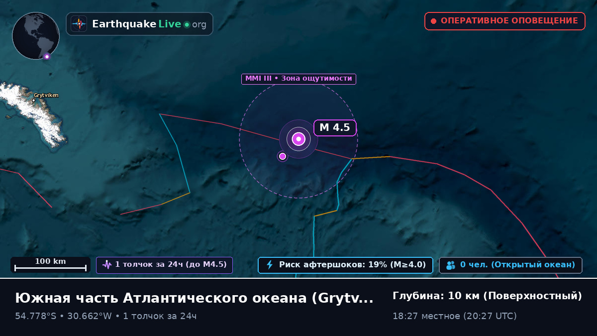 Южная часть Атлантического океана (South Georgia and the Islands)