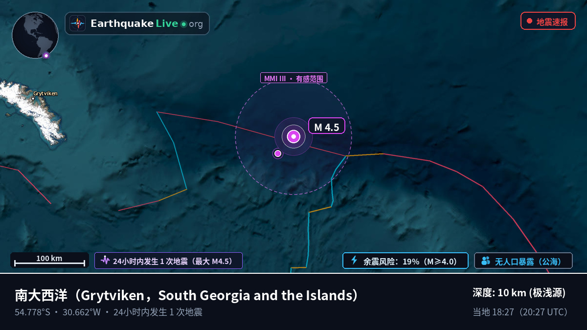 南大西洋 (South Georgia and the Islands)