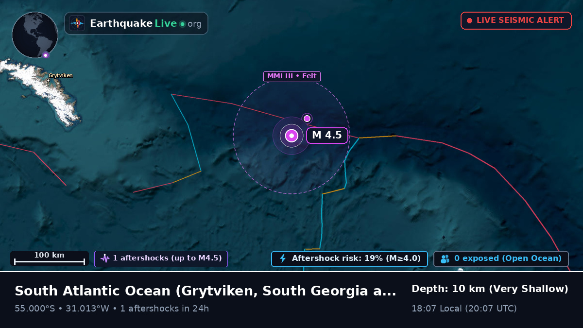 South Atlantic Ocean (South Georgia and the Islands)