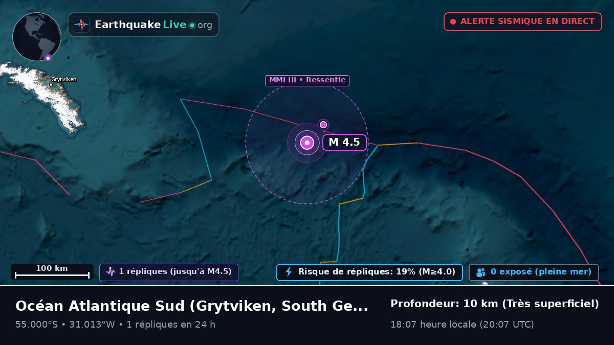 Océan Atlantique Sud (South Georgia and the Islands)