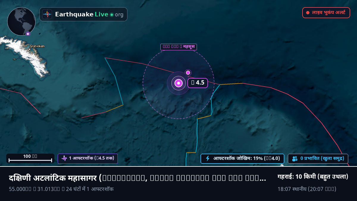 दक्षिणी अटलांटिक महासागर (South Georgia and the Islands)