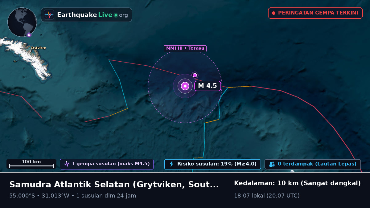 Samudra Atlantik Selatan (South Georgia and the Islands)