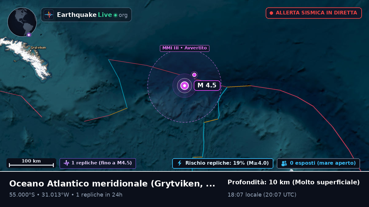 Oceano Atlantico meridionale (South Georgia and the Islands)