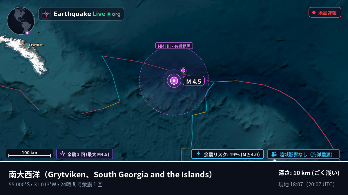南大西洋 (South Georgia and the Islands)