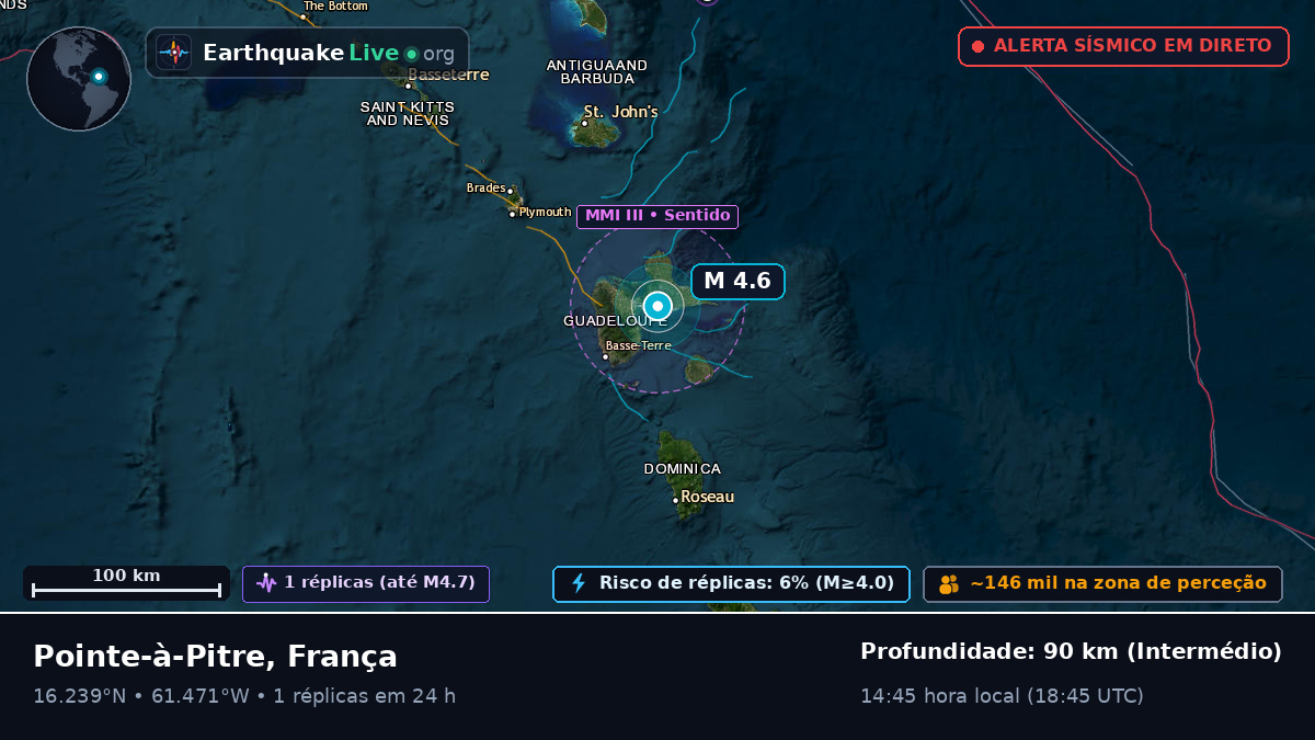 Pointe-à-Pitre, Guadeloupe, França