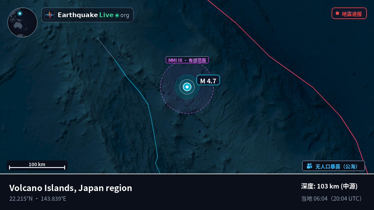 菲律宾海 (Northern Mariana Islands)