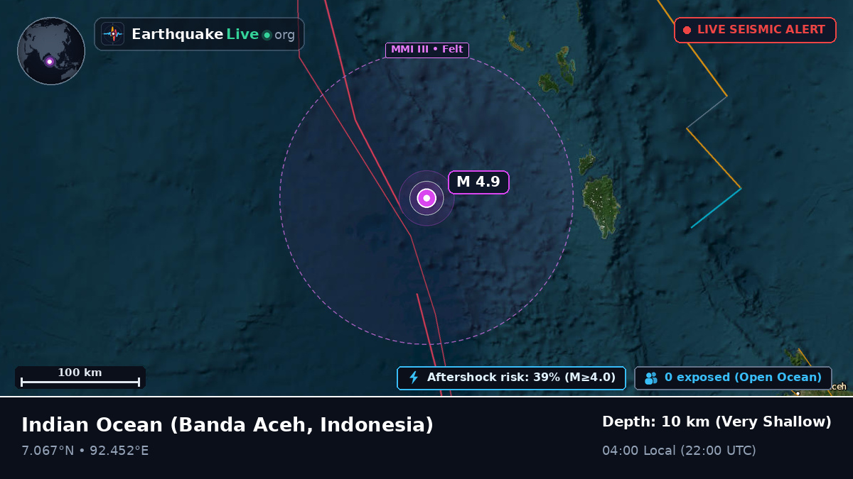 Indian Ocean (Indonesia)