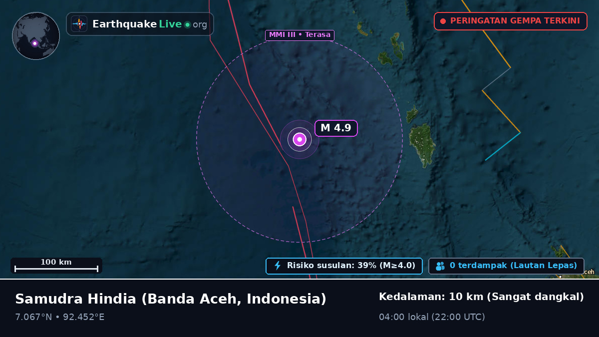 Samudra Hindia (Indonesia)