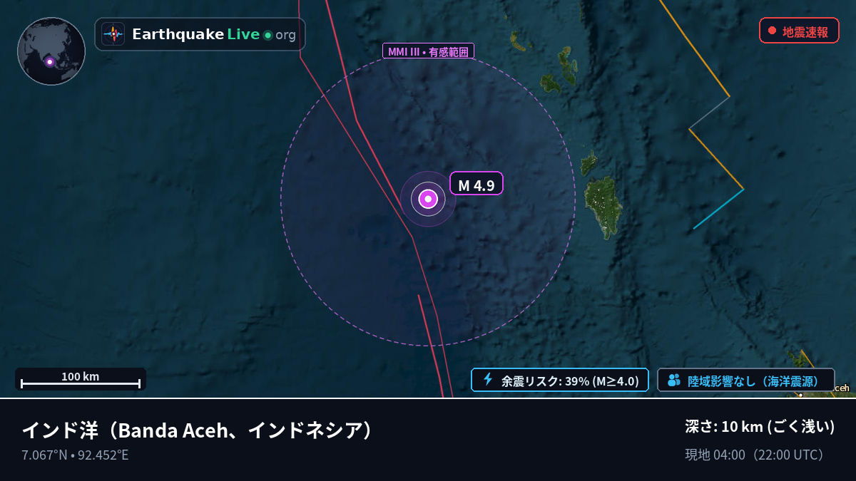 インド洋 (インドネシア)
