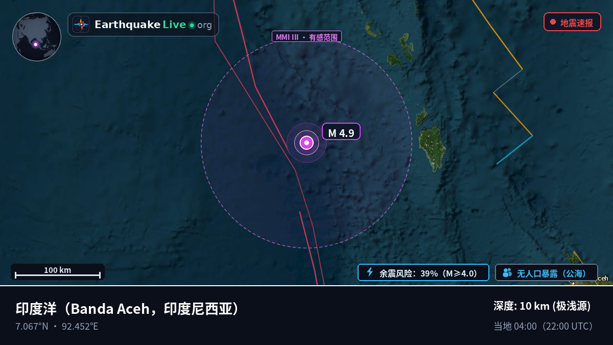 印度洋 (印度尼西亚)