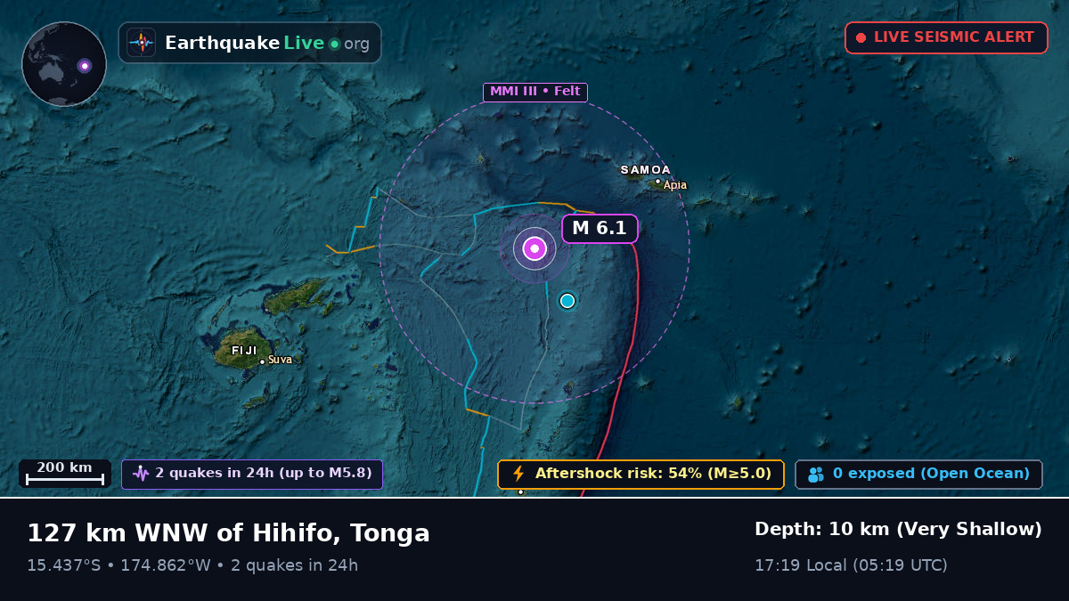 South Pacific Ocean (Tonga)